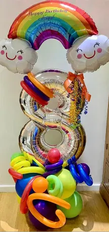 Number or Letter Displays